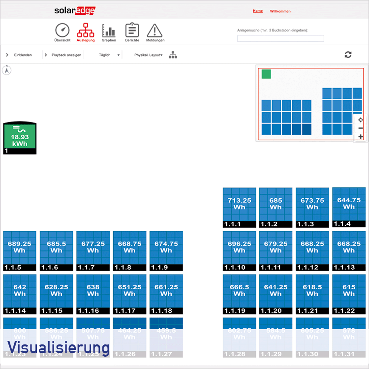 Visualisierung Heimatenergie+